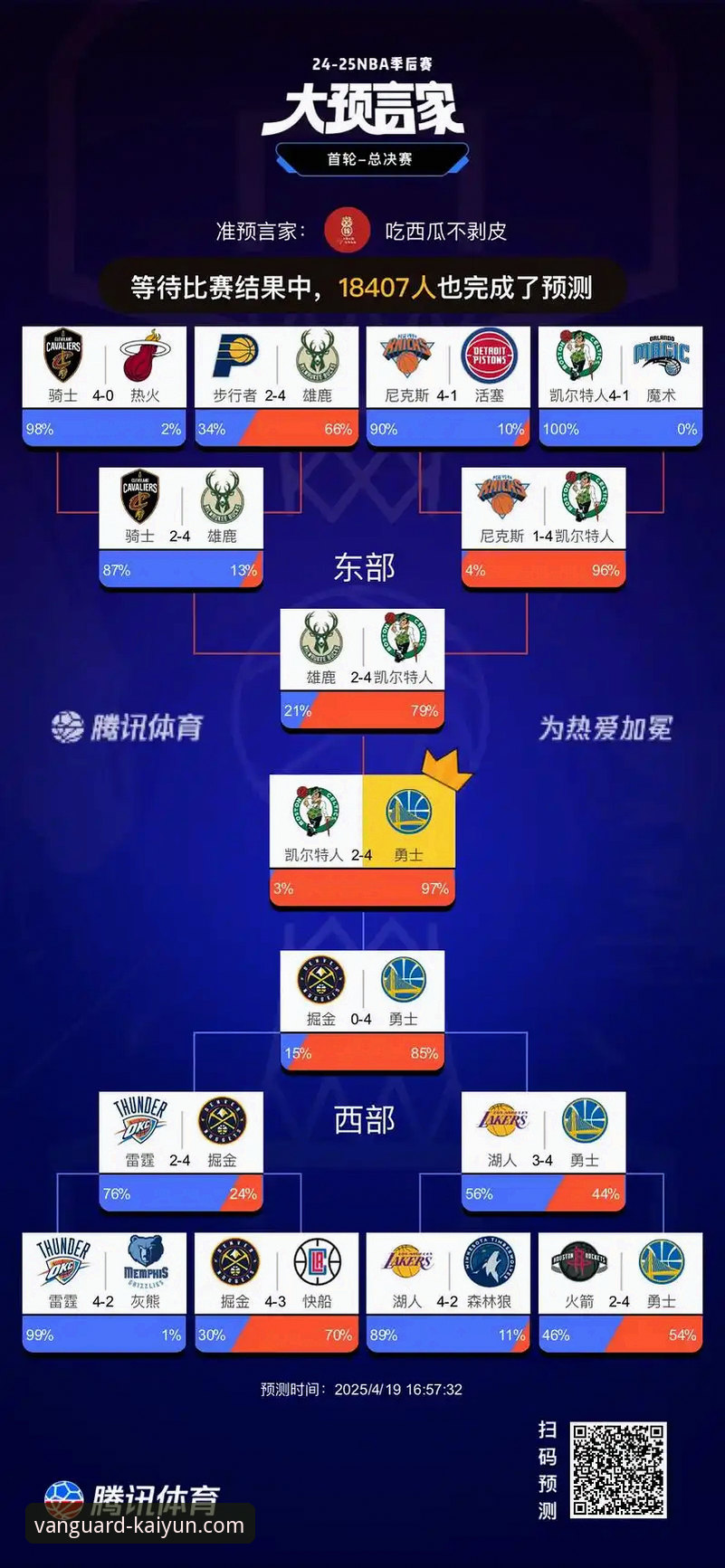 开云官网哪个好 通过开云体育平台深度解析勇士vs火箭加时大战:一场不容错过的NBA观赛体验完整指南